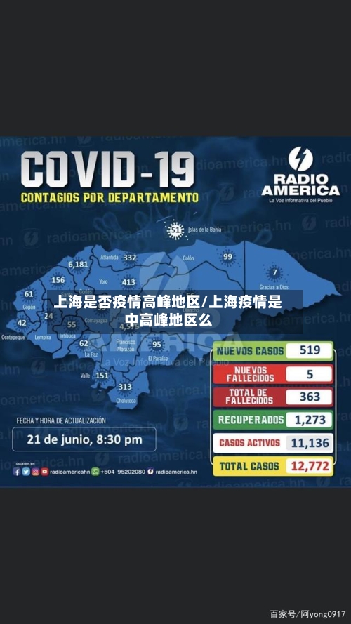 上海是否疫情高峰地区/上海疫情是中高峰地区么-第1张图片