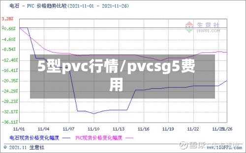 5型pvc行情/pvcsg5费用-第2张图片