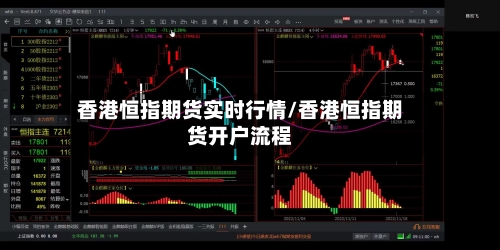 香港恒指期货实时行情/香港恒指期货开户流程-第1张图片
