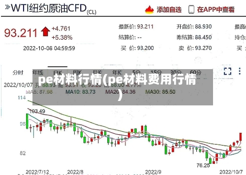 pe材料行情(pe材料费用行情)-第2张图片