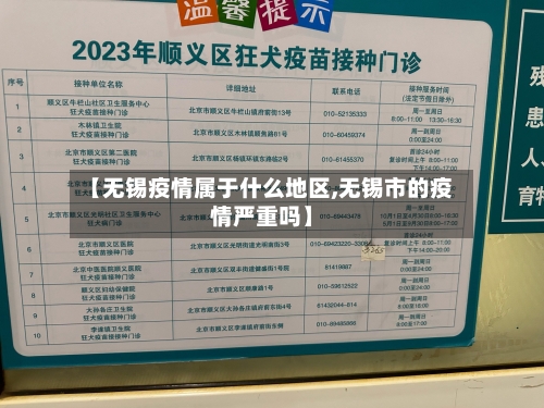 【无锡疫情属于什么地区,无锡市的疫情严重吗】-第2张图片