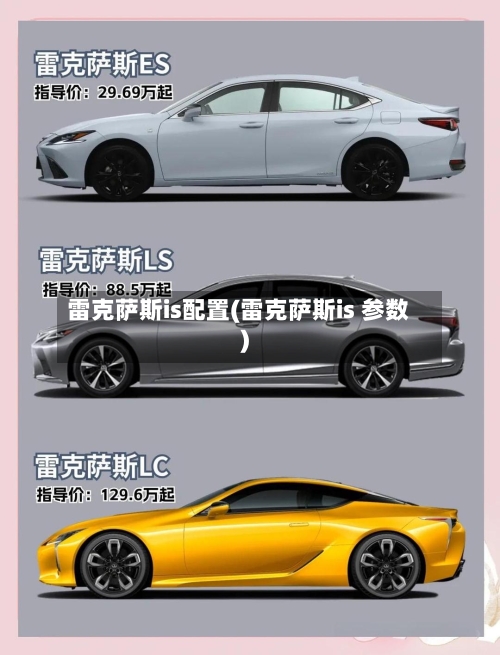 雷克萨斯is配置(雷克萨斯is 参数)-第1张图片