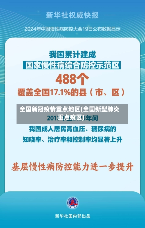 全国新冠疫情重点地区(全国新型肺炎重点疫区)-第3张图片