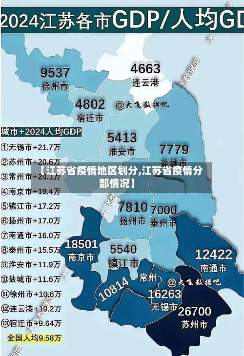 【江苏省疫情地区划分,江苏省疫情分部情况】-第1张图片