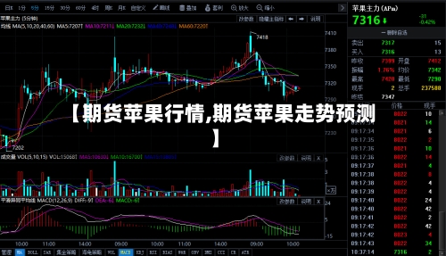 【期货苹果行情,期货苹果走势预测】-第1张图片