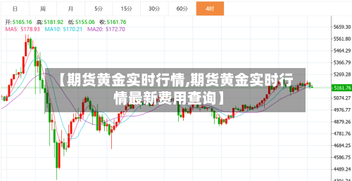 【期货黄金实时行情,期货黄金实时行情最新费用查询】-第1张图片