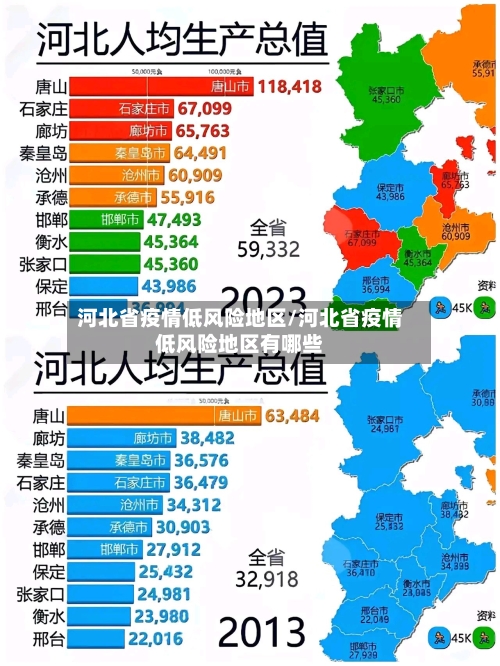 河北省疫情低风险地区/河北省疫情低风险地区有哪些-第3张图片
