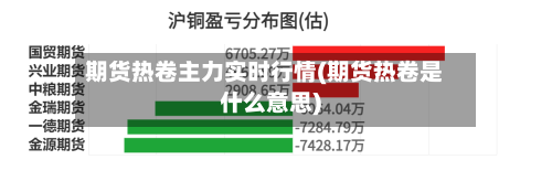 期货热卷主力实时行情(期货热卷是什么意思)-第2张图片
