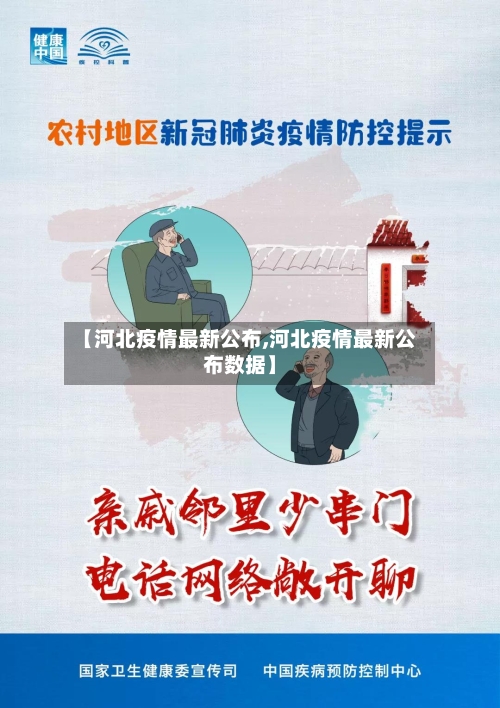 【河北疫情最新公布,河北疫情最新公布数据】-第3张图片