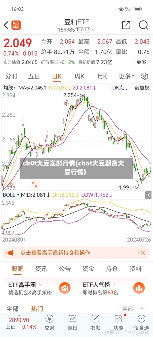 cb0t大豆实时行情(cbot大豆期货大豆行情)-第2张图片