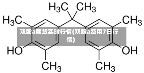 双酚a期货实时行情(双酚a费用7日行情)-第2张图片