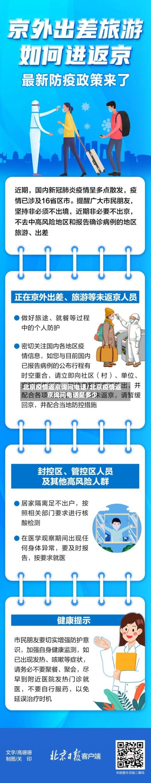北京疫情返京询问电话/北京疫情返京询问电话是多少-第1张图片