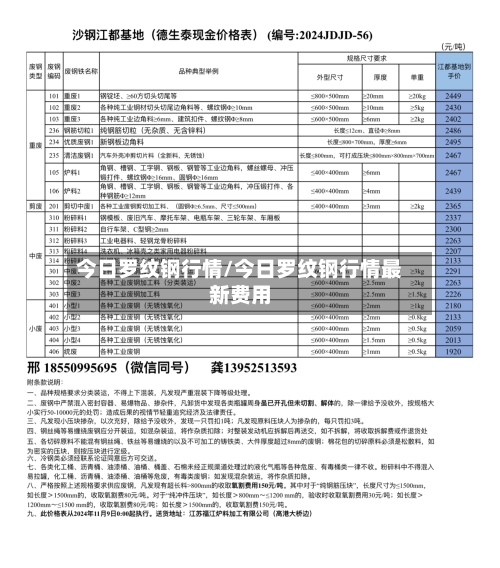今日罗纹钢行情/今日罗纹钢行情最新费用-第2张图片
