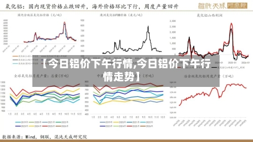 【今日铝价下午行情,今日铝价下午行情走势】-第1张图片