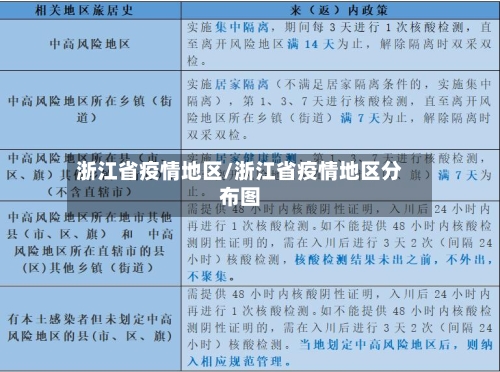 浙江省疫情地区/浙江省疫情地区分布图-第1张图片