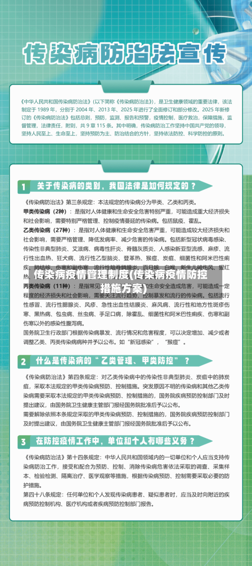 传染病疫情管理制度(传染病疫情防控措施方案)-第1张图片