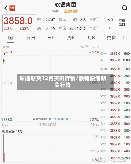 原油期货12月实时行情/最新原油期货行情-第1张图片
