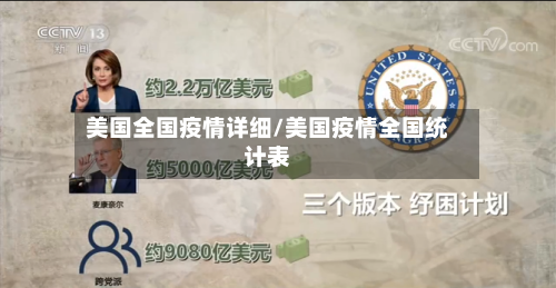 美国全国疫情详细/美国疫情全国统计表-第1张图片