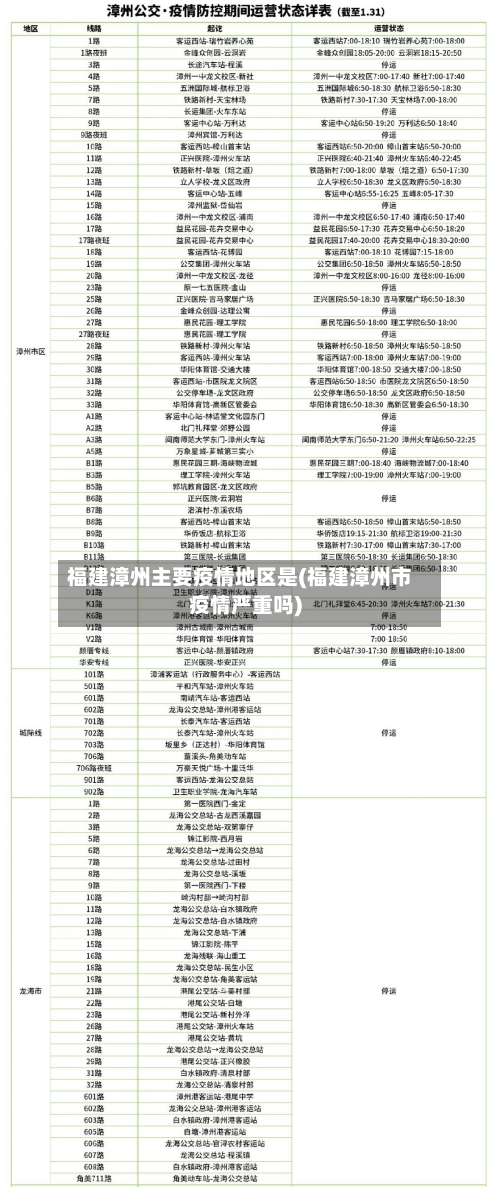 福建漳州主要疫情地区是(福建漳州市疫情严重吗)-第3张图片