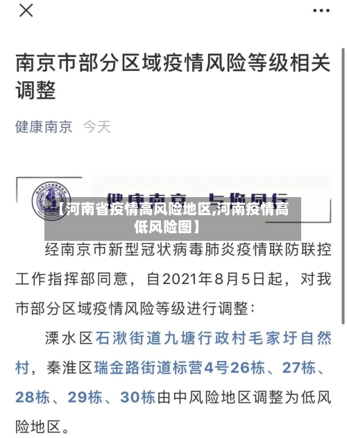 【河南省疫情高风险地区,河南疫情高低风险图】-第2张图片