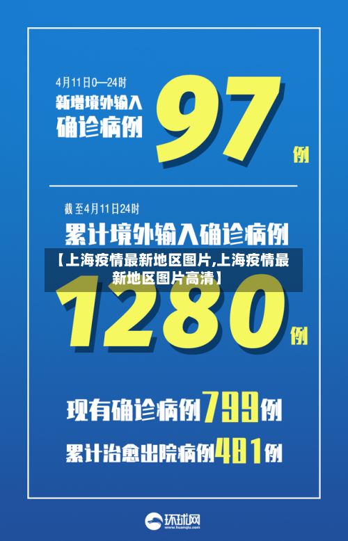 【上海疫情最新地区图片,上海疫情最新地区图片高清】-第2张图片