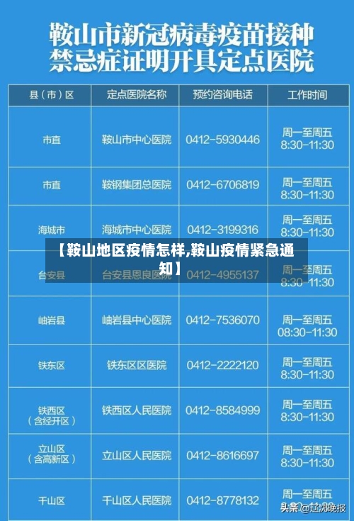 【鞍山地区疫情怎样,鞍山疫情紧急通知】-第1张图片