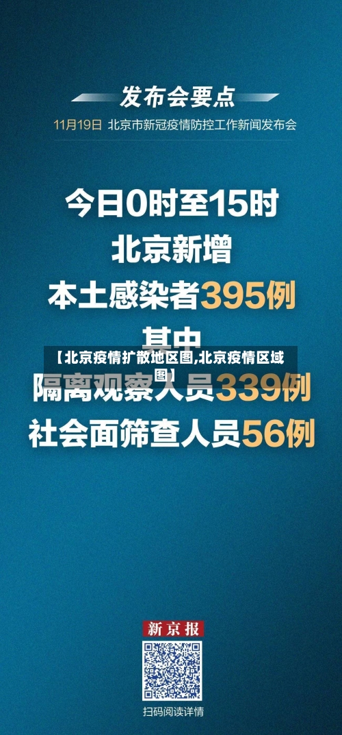 【北京疫情扩散地区图,北京疫情区域图】-第1张图片