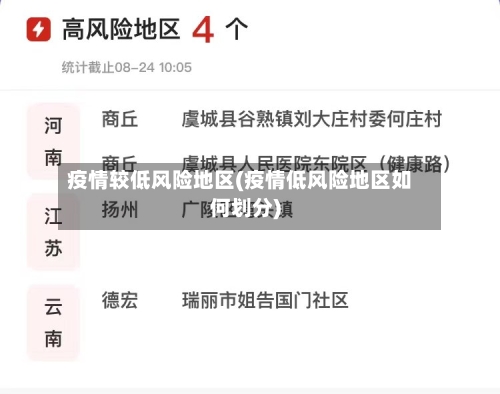 疫情较低风险地区(疫情低风险地区如何划分)-第3张图片