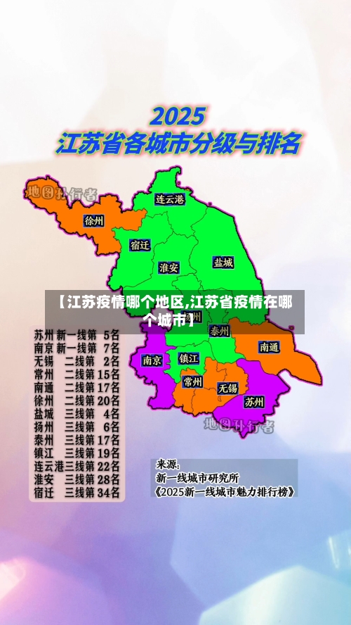 【江苏疫情哪个地区,江苏省疫情在哪个城市】-第1张图片