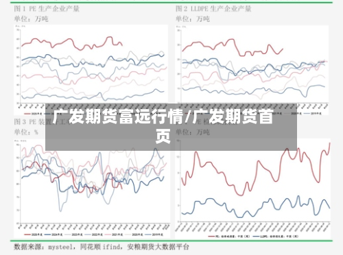 广发期货富远行情/广发期货首页-第1张图片