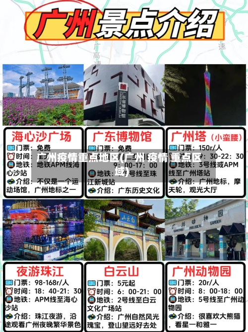 广州疫情重点地区(广州 疫情 重点区域)-第2张图片