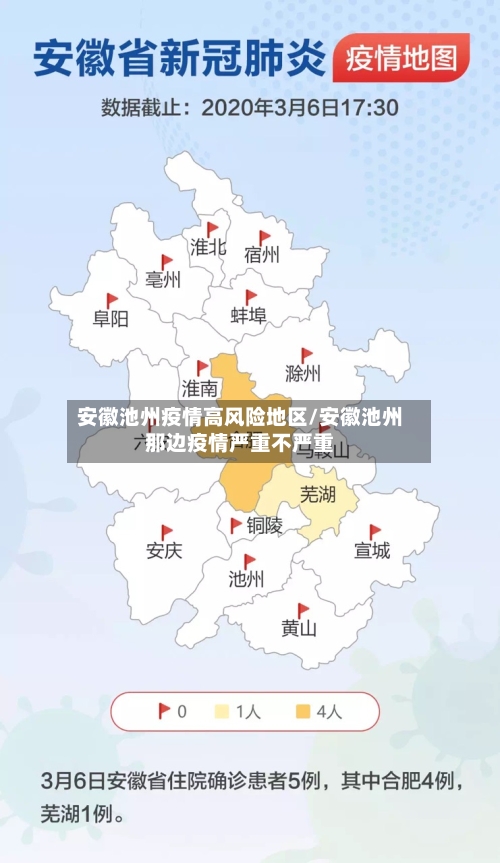 安徽池州疫情高风险地区/安徽池州那边疫情严重不严重-第2张图片