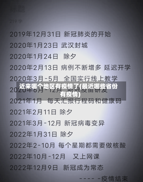 近来哪个地区有疫情了(最近哪些省份有疫情)-第2张图片