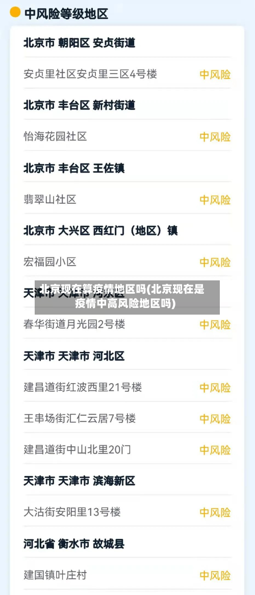北京现在算疫情地区吗(北京现在是疫情中高风险地区吗)-第1张图片
