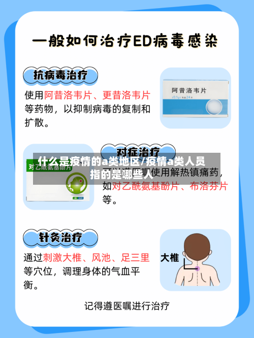 什么是疫情的a类地区/疫情a类人员指的是哪些人-第2张图片