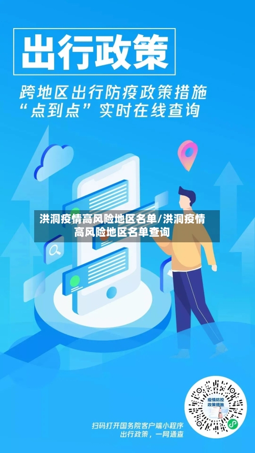 洪洞疫情高风险地区名单/洪洞疫情高风险地区名单查询-第1张图片