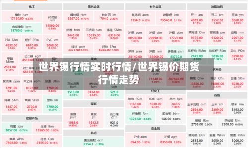 世界锡行情实时行情/世界锡价期货行情走势-第2张图片