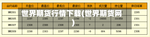 世界期货行情下载(世界期货网)-第3张图片