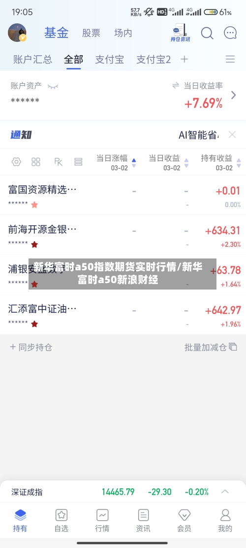 新华富时a50指数期货实时行情/新华富时a50新浪财经-第3张图片