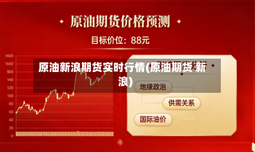 原油新浪期货实时行情(原油期货 新浪)-第1张图片