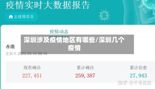 深圳涉及疫情地区有哪些/深圳几个疫情-第3张图片
