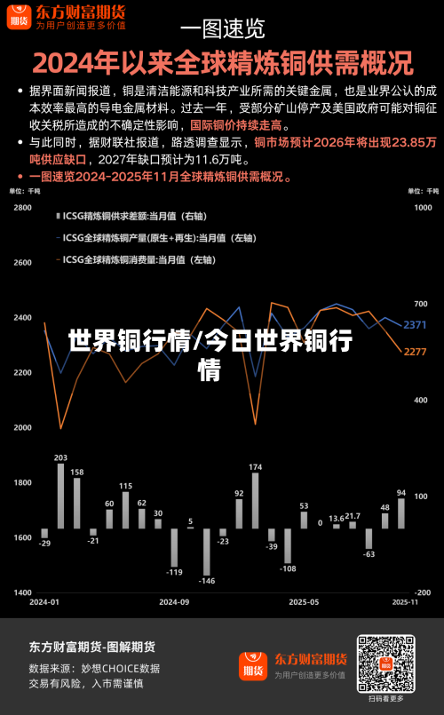 世界铜行情/今日世界铜行情-第3张图片