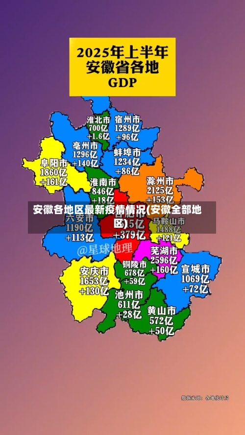 安徽各地区最新疫情情况(安徽全部地区)-第2张图片