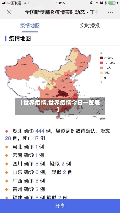 【世界疫情,世界疫情今日一览表】-第1张图片