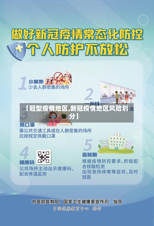 【冠型疫情地区,新冠疫情地区风险划分】-第2张图片
