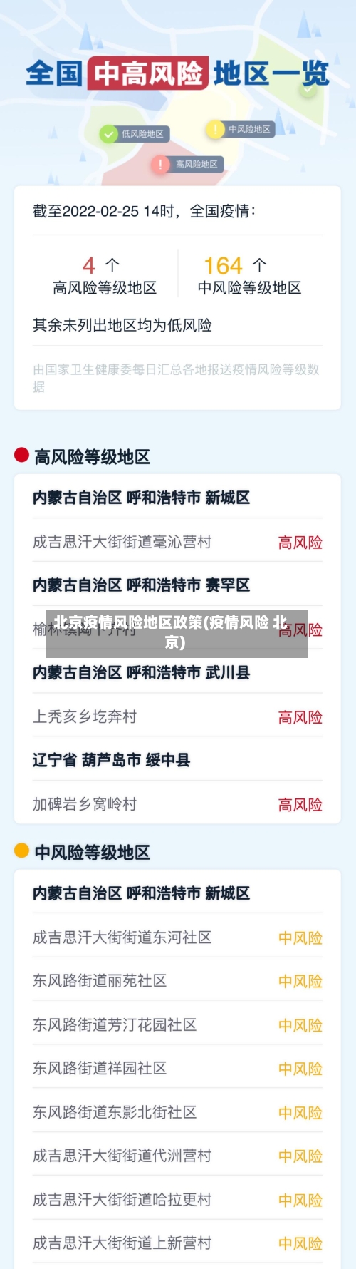 北京疫情风险地区政策(疫情风险 北京)-第3张图片
