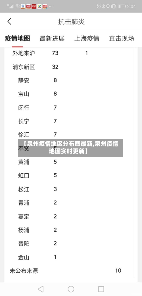 【泉州疫情地区分布图最新,泉州疫情地图实时更新】-第1张图片