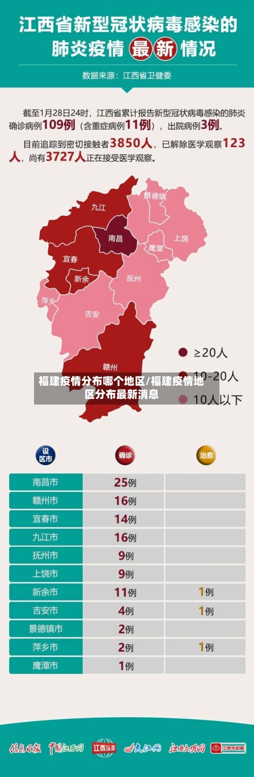 福建疫情分布哪个地区/福建疫情地区分布最新消息-第1张图片
