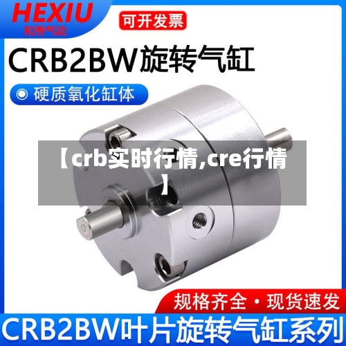 【crb实时行情,cre行情】-第2张图片