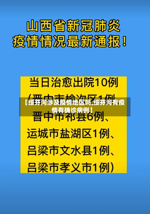 【绥芬河涉及疫情地区吗,绥芬河有疫情有确诊病例】-第1张图片